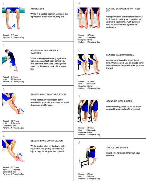 anterior talofibular ligament strengthening